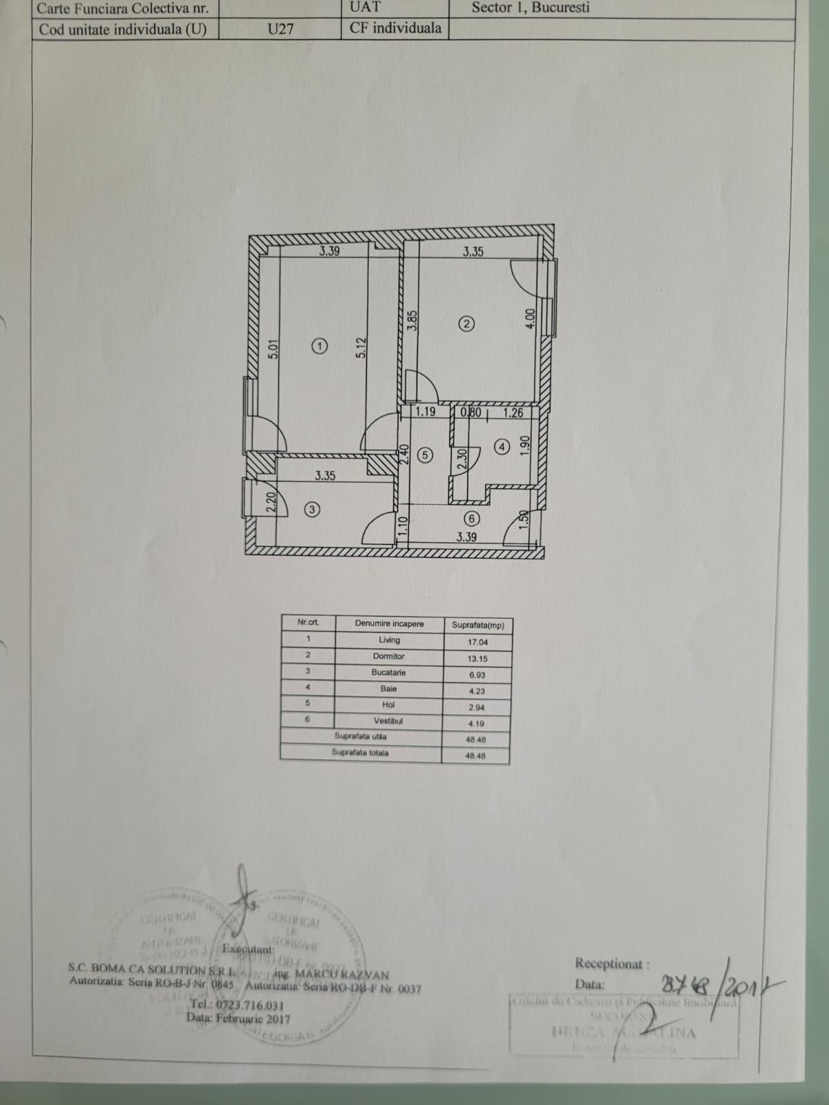 Apartament cu 2 camere bloc 2017  piata Victoriei